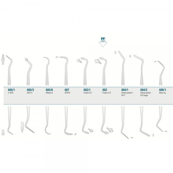 Amalgam/Composite Carver Frahm 2/3