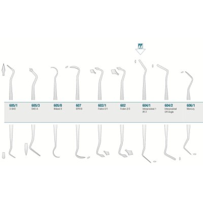 Amalgam/Composite Carver IPC1
