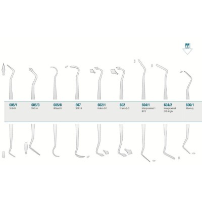 Amalgam/Composite Carver Mercury