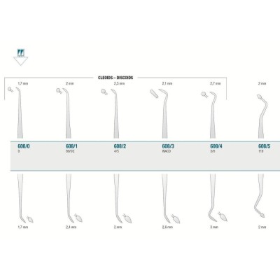 Amalgam/Composite Carver N.0