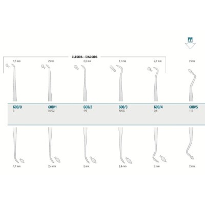 Amalgam/Composite Carver N.110