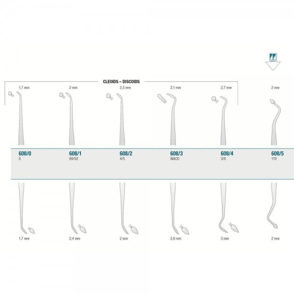 Amalgam/Composite Carver N.110
