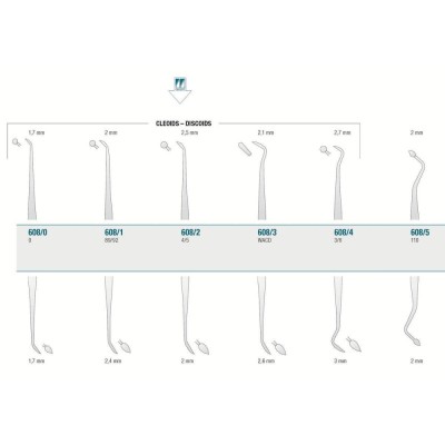 Amalgam/Composite Carver N.4/5