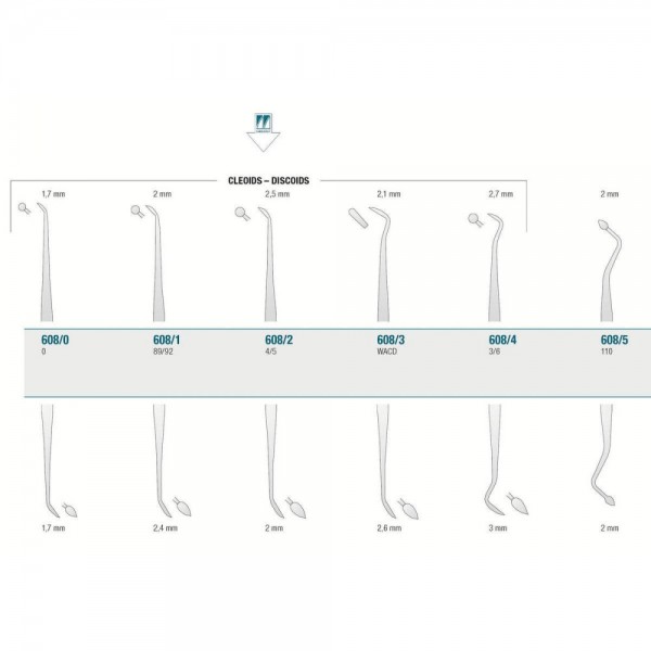 Amalgam/Composite Carver N.4/5