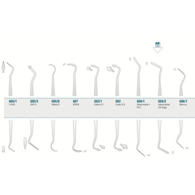 Amalgam/Composite Carver Off-Angle