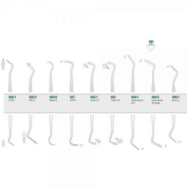 Amalgam/Composite Carver Off-Angle