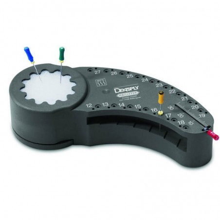 Endo Twin-Bloc, Endo Measuring Block