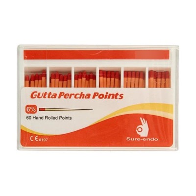 Sure-Endo Gutta Percha Points 40/.06