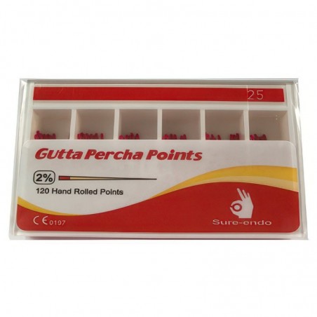 Sure-Endo Gutta Percha Points 25
