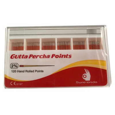 Sure-Endo Gutta Percha Points 90